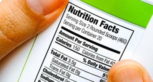 Let's assume not for the sake of this discussion. Calories Energy And Your Metabolism