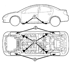 Fuse box diagram (location and assignment of electrical fuses) for dodge / chrysler neon (2000, 2001, 2002, 2003, 2004, 2005). Proper Jack Points For 2005 Dodge Neon Sxt Cant Find Using Diagram Cartalk