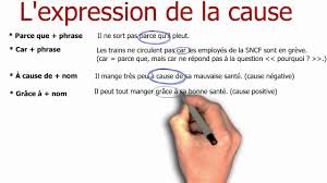 Grammaire Francaise L Expression De La Cause Youtube