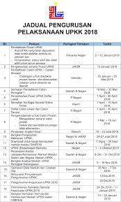 Berikut adalah jadual waktu peperiksaan sijil tinggi agama malaysia 2019 (stam) yang akan bermula 21 dan berakhir 31 oktober 2019. Jadual Pengurusan Pelaksanaan Upkk 2018 Persatuan Guru Guru Sar Kafa Daerah Kuantan