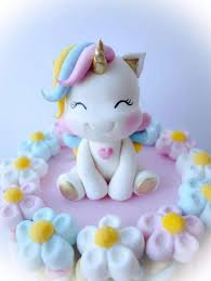 Fondant Einhorn Cake Topper Perfekt Fur Eine Babyparty Torte Oder Geburt Baby S Fondant Unicorn Cake Toppers Unicorn Cake Topper Unicorn Birthday Cake