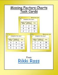 Factor Chart Worksheets Teaching Resources Teachers Pay