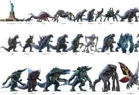 Kaiju In The Universe Of Godzilla Relatively Interesting