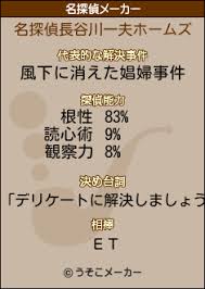 The site owner hides the web page description. åæŽ¢åµé•·è°·å·ä¸€å¤«ãƒ›ãƒ¼ãƒ ã‚º