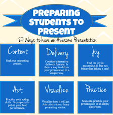 Great Presentations My Weak Spot Teaching Critical Thinking Presentation Public Speaking