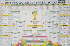 Select edition fifa world cup 2026™ qatar 2022 russia 2018 brazil 2014 south africa 2010 germany 2006 korea/japan 2002 france 1998 usa 1994 italy 1990 mexico 1986 spain 1982 argentina 1978 germany 1974 mexico 1970 england 1966 chile 1962 sweden 1958 switzerland. Football World Cup 2014 Fifa World Cup Brazil Match Schedule With Results