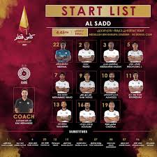 وسجل الإسباني المخضرم سانتي كازورلا هدف السد. Ø´Ø¨ÙƒØ© Ø¹Ø´Ø§Ù‚ Ù†Ø§Ø¯ÙŠ Ø§Ù„Ø³Ø¯ Ø§Ù„Ù‚Ø·Ø±ÙŠ Alsaddsc4ar Twitter