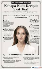 Kita bisa merasakan berbagai hal yang terjadi di sekitar melalui perabaan yang menyentuh kulit. Infografik Misteri Tubuh Manusia Kenapa Kulit Keriput Saat Kita Menua