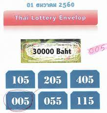Thailand Lotto 6 Digits Vip Sets For 01 02 18 Lottery Results Online Lottery Lottery