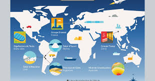 Lithium, le métal du XXIe siècle - The Good Life