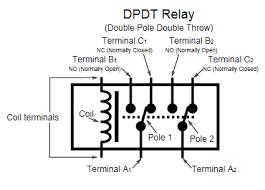The switch may have any number of contacts in multiple contact forms, such as make contacts, break contacts, or combinations thereof. Nc 7056 Dpdt Relay Working Pdf Download Diagram