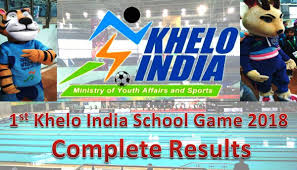 The first khelo india games were launched by the prime minister narendra modi on 31st january 2018 at indira gandhi indoor stadium, new delhi. 1st Khelo India School Games 2018 Complete Results Hindi
