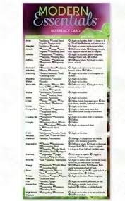 Essential Oils And The Brain Reference Chart 2 Sided