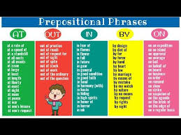 It uses words like before, after, near, on, above, at, in a, etc. Prepositional Phrases In This Lesson We Will Learn What Is A Prepositional Phrase A Prepositional Phrase List A Prepositional Phrases Phrase Learn English