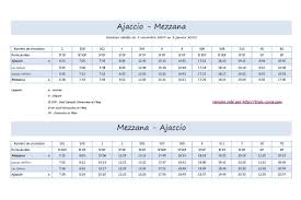 Aller aux résultats de la recherche d'horaire. Ajaccio Mezzana En 14 Minutes Le Train Corse Chemin De Fer De La Corse