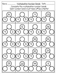 Number Bonds Multiplication Worksheets By Kids Education Land Tpt Multiplication Worksheets Math Numbers Multiplication