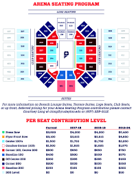 38 Actual 3 Arena Seating Plan