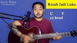 Chord Petikan Gampang Resah Jadi Luka Daun Jatuh Arya Nara Tutorial Gitar Pemula Youtube