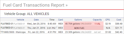 No need to plan routes around where to fuel, or go out of your way to find the right gas station. Matching Fuel Cards With Vehicles Wex Telematics