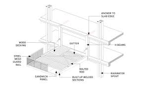 L Arbre Blanc By Sou Fujimoto Sou Fujimoto Old Abandoned Houses Exterior Stairs
