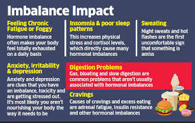Hormones How To Ensure Your Body Gets The Right Balance Of