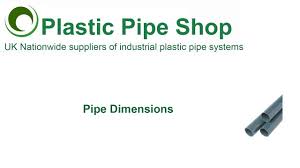 Gas pipe sizes are standardized on the npt (national pipe thread) standard. How To Measure Pipe Dimensions Youtube