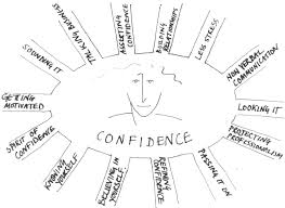 What is an alpha female characteristics. Alpha Female Definition 18 Qualities Every Alpha Woman Should Look For In Boyfriend