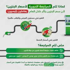 سعودية تصدم مجموعة أشخاص بسيارتها بسبب ضغطها على البنزين بدلا من الفرامل. ØªØ¹Ø± Ù Ø¹Ù„Ù‰ Ù…Ø§Ø°Ø§ ØªØ¹Ù†ÙŠ Ø§Ù„Ù…Ø±Ø§Ø¬Ø¹Ø© Ø§Ù„Ø¯ÙˆØ±ÙŠØ© Ù„Ø£Ø³Ø¹Ø§Ø± Ø§Ù„ÙˆÙ‚ÙˆØ¯ ÙˆØ¹ÙˆØ§Ù…Ù„ ØªØ£Ø«Ø± Ø³Ø¹Ø± Ø§Ù„Ø¨Ù†Ø²ÙŠÙ†