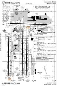 Airport Memphis International Airport Tn