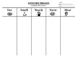 Sensory Images Graphic Organizer Graphic Organizers Sensory Images Sensory Language