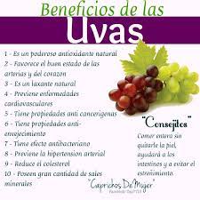 Beneficios De Las Uvas Beneficios De Alimentos Alimentos Sanos Nutricion