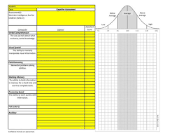 Wisc V Chart For Pc Excel 2016