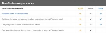 We did not find results for: The Ultimate Guide To Expedia Rewards Travel Codex