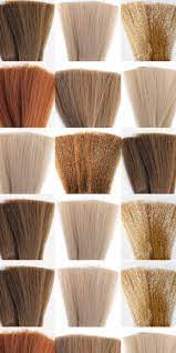 How To Choose The Right Blonde Shade For Your Skin Tone Dark Blonde Hair Color Blonde Hair Shades Blonde Hair Color Chart