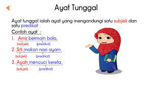 Kali ini kita akan membahas tentang kalimat majemuk. Bm Tahun 3 Unit 1 Keluarga Cergas Ayat Tunggal Dan Ayat Majmuk Youtube