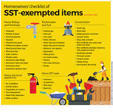 Sst tariff code estream software. Sst Will Property Prices Come Down The Edge Markets