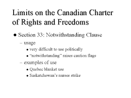 Clause 1 starts subject to clause 2. Part One The Constitutional Context The Charter Of