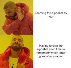 I find it's easier for me to remember song lyrics than mnemonics. An Easy Way To Remember Saying The Alphabet Backwards R Learnuselesstalents
