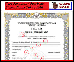 Sementara, nomor ijazah smk memuat kode jenjang pendidikan, kode satuan pendidikan, kode hal itu tertuang dalam peraturan sekretaris jenderal kementerian pendidikan dan kebudayaan nomor 23 berikut mengenai ijazah sma/smk, sebagaimana yang tertuang dalam peraturan sekretaris. Cara Penulisan Ijazah Tahun 2020 Untuk Sd Smp Sma Smk Persesjen Nomor 5 Tahun 2020 Guru Baik