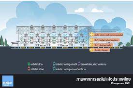 ชม สถานีกลางบางซื่อ (bang sue grand station) กับ 'โจ้ ชลวิศว์' ยิ่งใหญ่ เกรียง. à¸ªà¸–à¸²à¸™ à¸à¸¥à¸²à¸‡à¸šà¸²à¸‡à¸‹ à¸­à¹à¸¥à¸°à¸¨ à¸™à¸¢ à¸„à¸¡à¸™à¸²à¸„à¸¡à¸žà¸«à¸¥à¹‚à¸¢à¸˜ à¸™ à¸¨ à¸™à¸¢ à¸à¸¥à¸²à¸‡à¸£à¸–à¹„à¸Ÿà¹„à¸—à¸¢à¹à¸¥à¸°à¹€à¸¡ à¸­à¸‡à¹ƒà¸«à¸¡ à¸ªà¸³à¸«à¸£ à¸šà¸„à¸™à¸à¸£ à¸‡ Pantip