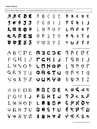 Letras Goticas Imagen de fotolog.com la letra gótica es una tipografía que apareció hacia el siglo xii y tuvo su mayor esplendor entre los fotos tatuajes letras goticas abecedario diseos imagenes tattoos. letras goticas