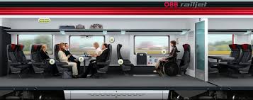 Sosire in oradea la 03:03 am ( +0 minute ). Railjet Tren De Alta Velocidad En Austria