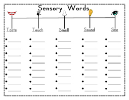 Freebie Sensory Words Graphic Organizer