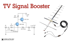 Getting internet in remote areas. Cable Tv Signal Booster Amplifier