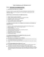 Nota perniagaan tingkatan 5 bab 1. Nota Perniagaan Tingkatan 5 Pdf Nota Perniagaan Tingkatan 5 Bab1 Pengurusan Sumber Manusia 1 1 Definisi Pengurusan Sumber Pengursan Sumber Manusia Course Hero