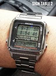Hamit Meral Adli Kullanicinin Game Watch Panosundaki Pin Dijital Saat Erkek Kol Saatleri Luks Saatler