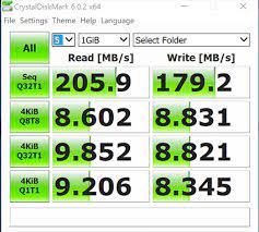It promises transfer speeds around 400 mb/s under ideal conditions but comes up short in testing. Review Sandisk Extreme Pro Usb 3 1 128gb Teknotut