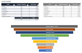 Templates are prepared thinking about the overall requirements and standards. Sales Marketing Alignment 15 Free Sales Activity Tracker Templates For Transparency