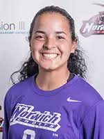 2016 Women's Soccer Roster