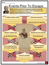A reading comprehension with questions of different levels from the cefr. Harriet Tubman Facts Worksheets Information Biography For Kids